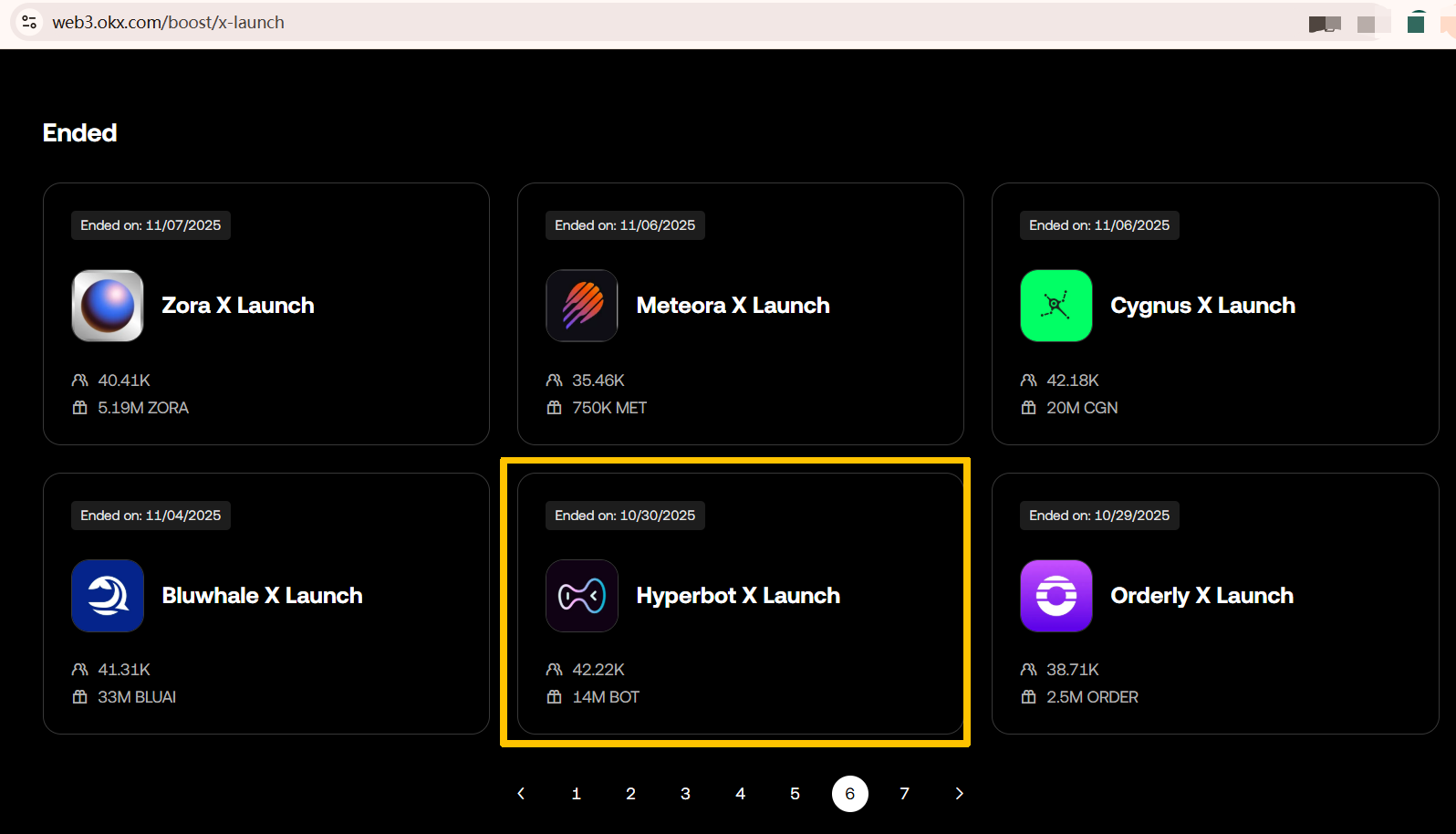 The Path to OKX: Why the Boost List is a Game-Changer for $BOT and Hyperbot