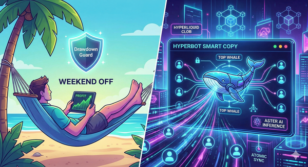 🏖️ Weekend Off? Activate Hyperbot "Smart Copy Trading" and Let Top Whales Work for You.