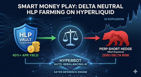 🚨 Smart Money is "Becoming the House": $5M USDC Floods into HLP as Whales Bet on Hyperliquid Volatility.
