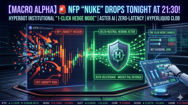 🚨 NFP "Nuke" Drops Tonight at 21:30! Stop Being Liquidity Fodder. Hyperbot's Institutional "1-Click Hedge Mode" Secures Your Weekly PnL!
