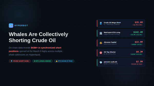 Hyperliquid Whales Are Collectively Shorting Crude Oil — Here's What On-Chain Data Reveals