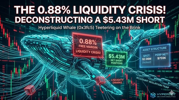 Only 0.88% Free Margin Remaining! Unpacking the $5.43M Short Liquidity Crisis of an "Asymmetric Master"